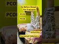 Yoga For PCOS, PCOD #shorts #viral #pcos
