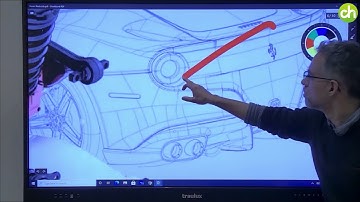 Trabajo con PC OPS integrado | Monitor interactivo TRAULUX serie TLM80-1