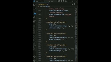 Santa Claus using HTML and CSS | HTML | CSS #shorts