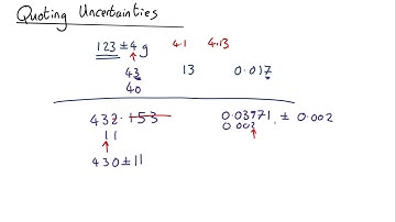 UA03 Quoting Uncertainties