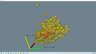 VTK Example - FinanceFieldData  - Cxx