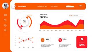 Analytics Dashboards PowerPoint Presentation Template