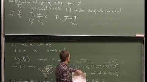 Introduction to stacks   I