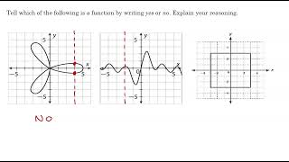 Alg 1A Module 2 Lesson 6 Explain 2