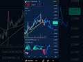 ▶️SUI seguirá CAYENDO *2 Divergencias BAJISTAS* Análisis SUI HOY #sui #altcoins #altseason #crypto