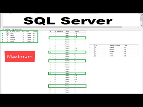 How to display only minimum and maximum values for every person in SQL Server