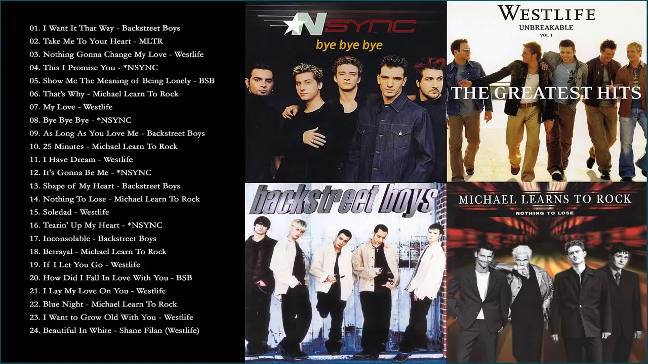 Westlife, Backstreet Boys, NSYNC, MLTR Greatest Hits Playlist Full
