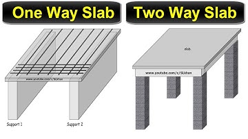 Difference between One Way Slab & Two Way Slab