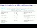 Numerical solution to differential equations