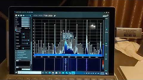 Receiving with SDR using resonant loop antenna.(1)