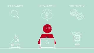 We learn-by-doing [MSD Manifesto 6/8]