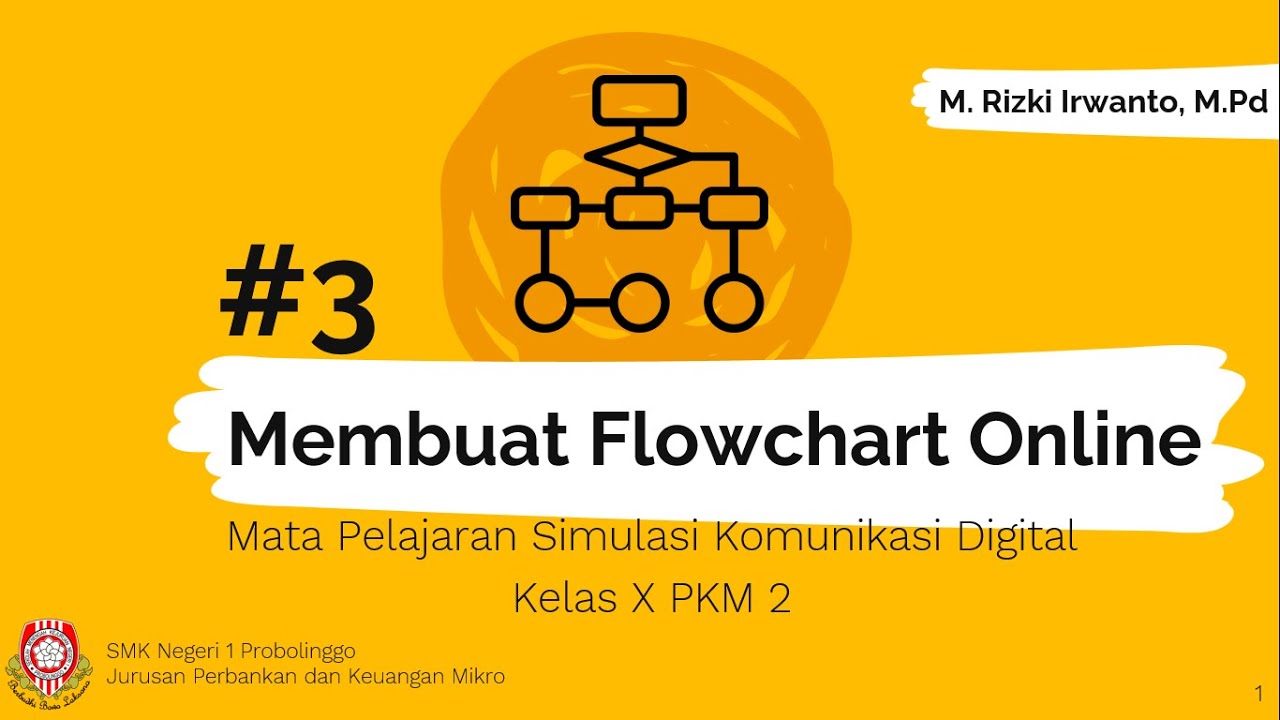 เขียน flowchart online  New 2022  Membuat Flowchart Online #3 - Simulasi dan Komunikasi Digital