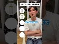 スタイリングオイル徹底解説っ!