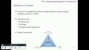 Basic Knowledge about Planning and Scheduling Part 1