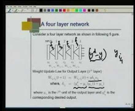 Module 1 lecture 3 Back Propagation Algorithm revisited