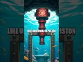 Exploring Underwater Survival Challenges in Minecraft