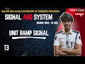 Unit ramp signal||Signal and System || EC303 ||MAKAUT