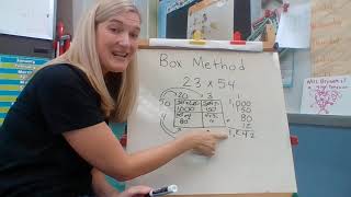 Multiplication (Box Method-Partial Products)