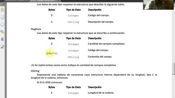Algoritmos I (C++) - Clase 16 (Trabajo Práctico)