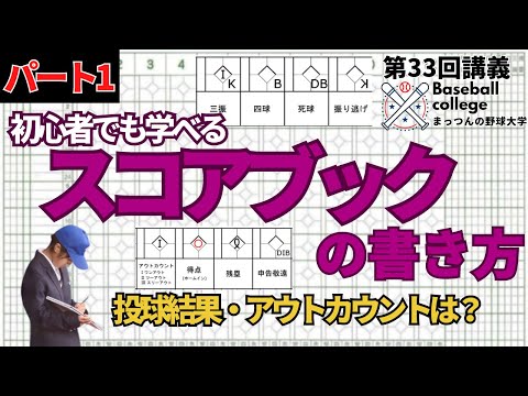 How to write a scorebook! Beginners welcome! Part 1 [Matsun's