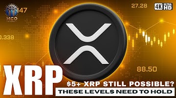 XRP (Ripple) - NEXT Targets! Technical Analysis and Price Forecast, Support and Resistance