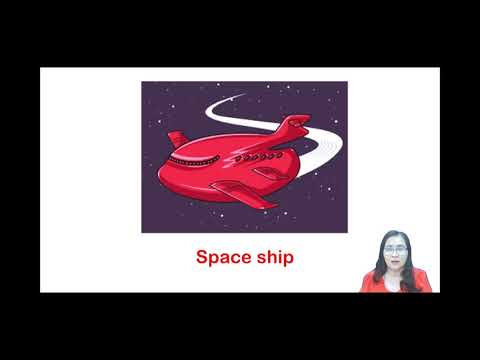Lớp 5 - Tuần 23 - Tiếng Anh - Will it really happen?
