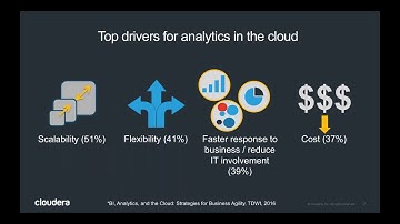 20180321 - Realizing the Full Value of Data Warehousing in the Cloud by Greg Rahn