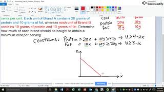 Using graphs for an optimization problem