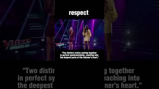 Sanne Van Assouw &amp; Nonice Michiels | "All I Want" [ Kodaline ] | THE VOICE OF HOLLAND 2026