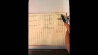 Plexus Compensation Plan Video 3: Retail Over-Ride