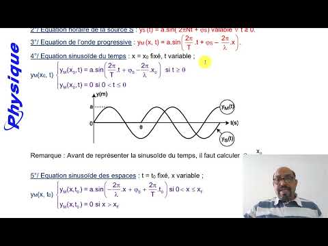 Onde mécanique (résumé du cours)