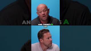 Cracking the Code: Mastering the Art of Land Investment