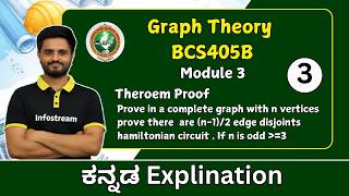 Theroem proof Problem | module 3 | Graph Theroy | VTU, All Universities