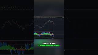 Crypto Trading: Master Both Crypto & Stocks Now! #shorts #marketcipher #cryptoface #mc #cf