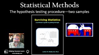 Celebrity Business Statistics Tutorial #11: Perform Hypothesis Testing with Two Samples - Z and T tests Profile