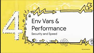 Code Review: Architectural Audit — Day 18 Next.js Performance & Patterns | Next.js Masterclass 2026