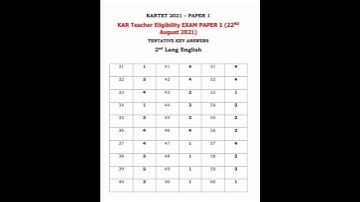 kar-TET 2021 paper 1 answer key #kar_tet_answer_key