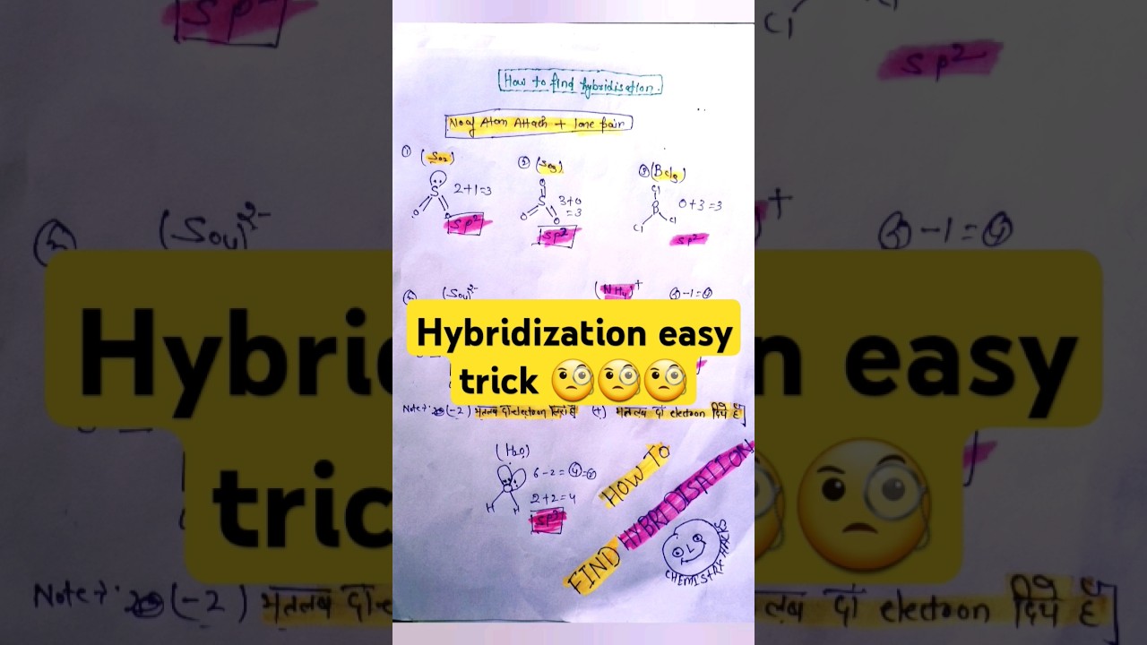How to find hybridization easily ⚠️⚠️ 