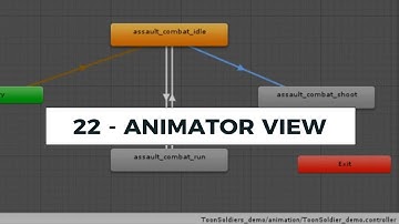 Unity Online Multiplayer - 22 - Bessere Animationen mit Photon Animator View - Shoot Animation