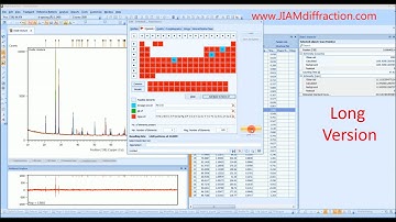 HighScore Plus Tutorial - Phase Identification X-ray Diffraction - Long Version - JIAM Diffraction