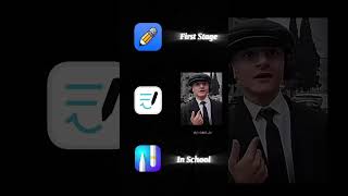 الفرق بين استخدمات برامج النوتات :- Goodnotes 6- Notability- Noteful