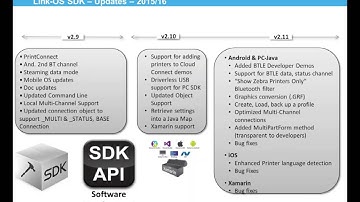Zebra DevTalk | Learn How Zebra is Enhancing our EMDK & Link-OS SDK Developer Tools | September 2016