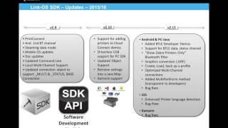 Zebra DevTalk | Learn How Zebra is Enhancing our EMDK & Link-OS SDK Developer Tools | September 2016