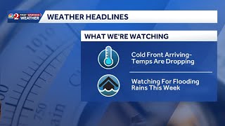 Rain chances high Monday in Central Florida as cold front moves in; rain stays much of the week