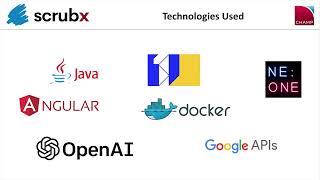 IATA OneRecord Hackathon Frankfurt - Team scrubx