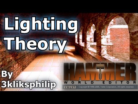 Mapping - Lighting Theory