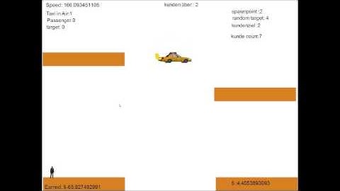 Space Taxi Remake Prototype using Construct 2