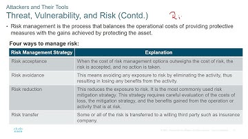 Day 6 Part 2 Module 13 Attackers and Their Tools