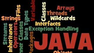 Famous 7 Dynamic Input Part2  - Java Tutorial for Beginners Profile