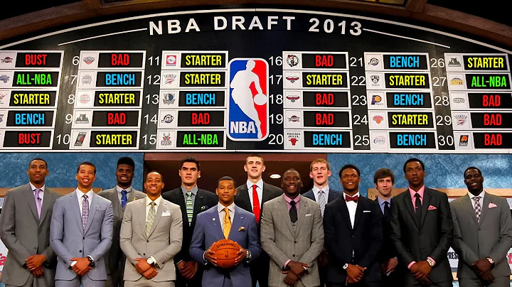 WHAT HAPPENED To The 2013 NBA Draft? - DayDayNews